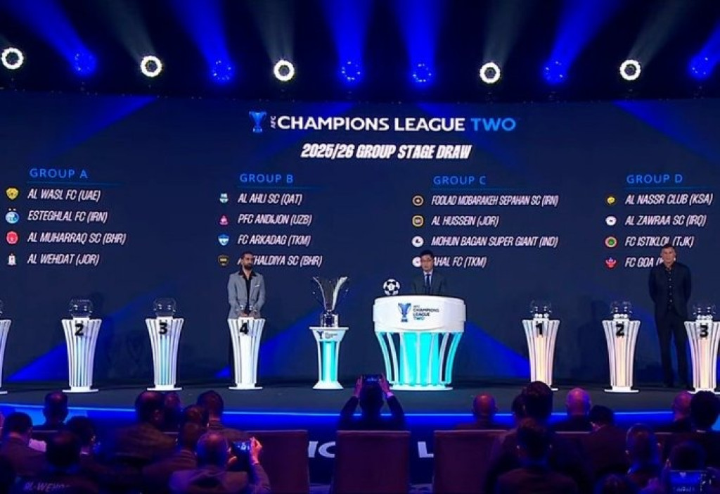 AFC Champions League 2: Opponents of Arkadag and Ahal teams determined